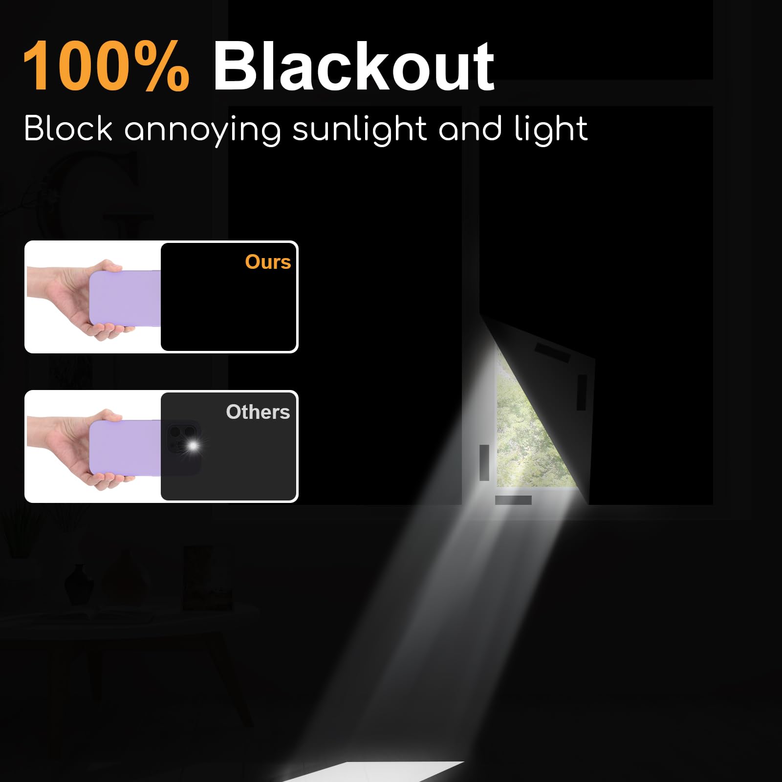 100% Blackout Curtain Darkest  - огляд і ціна Window Insulation Film