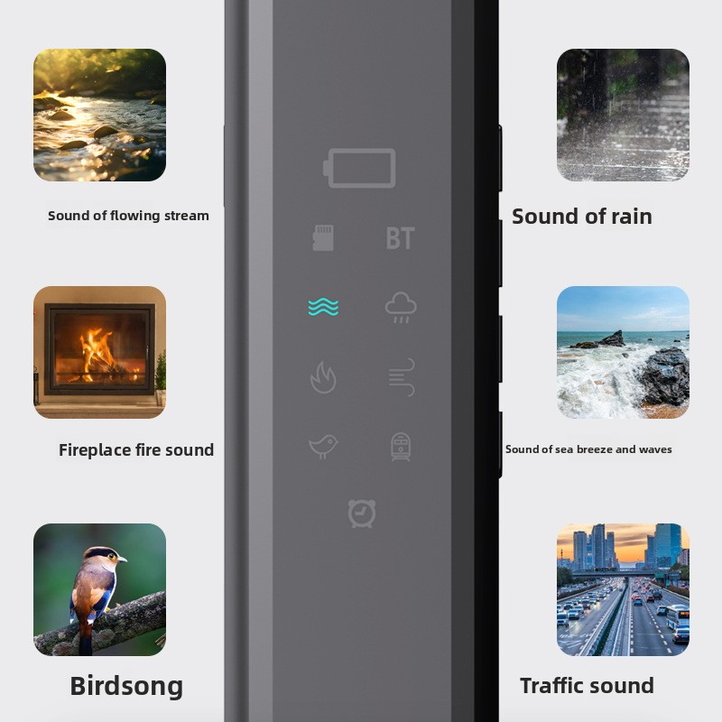 Wireless Bluetooth 5 0 Portabl - огляд і ціна Home Improvement Music