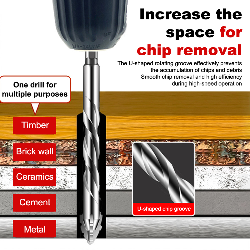 1/7pcs Tungsten Steel Serrated - огляд і ціна Home Improvement Ideas