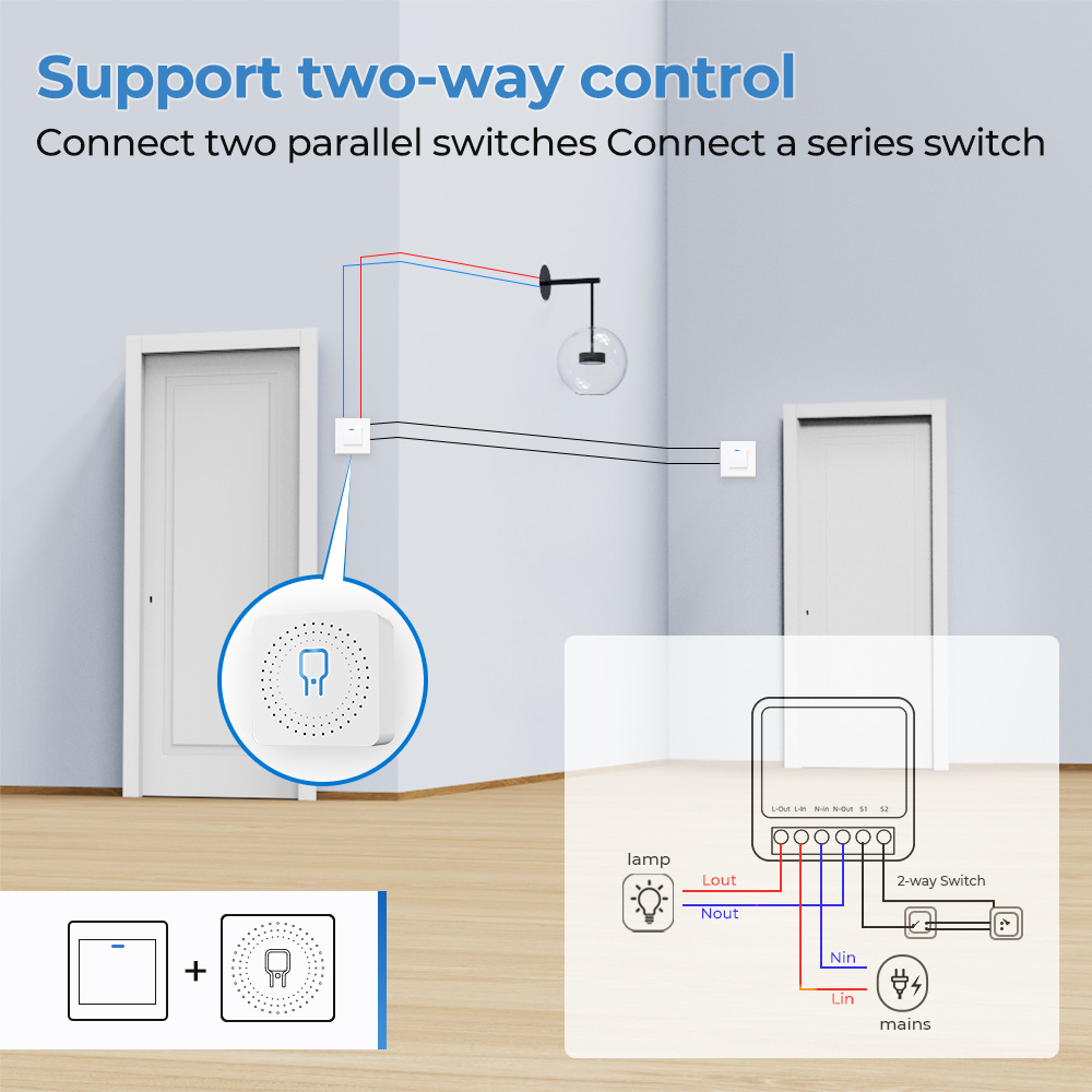 Zigbee / WiFi Smart Switch wit - огляд і ціна Home Improvement Ideas